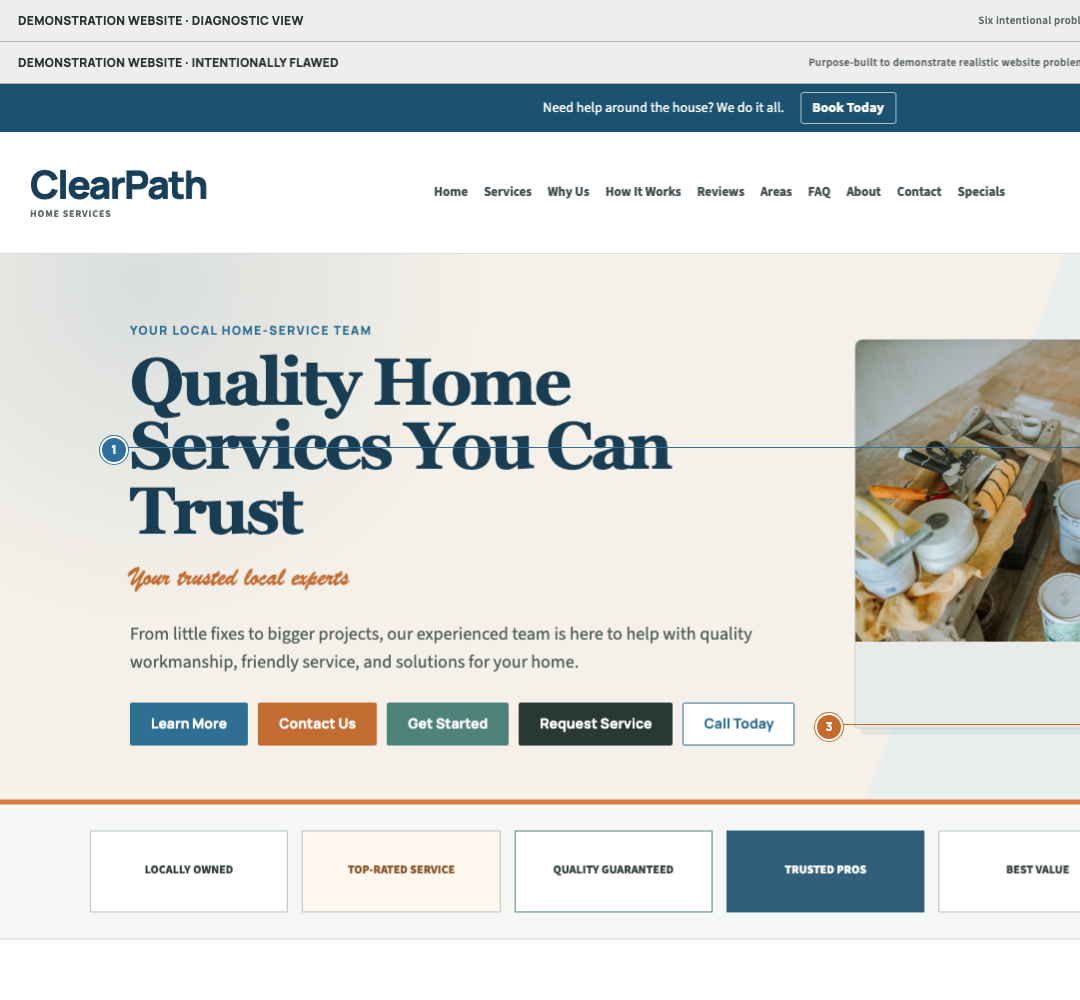 Annotated screenshot of a purpose-built demonstration homepage focused on the vague opening review note.